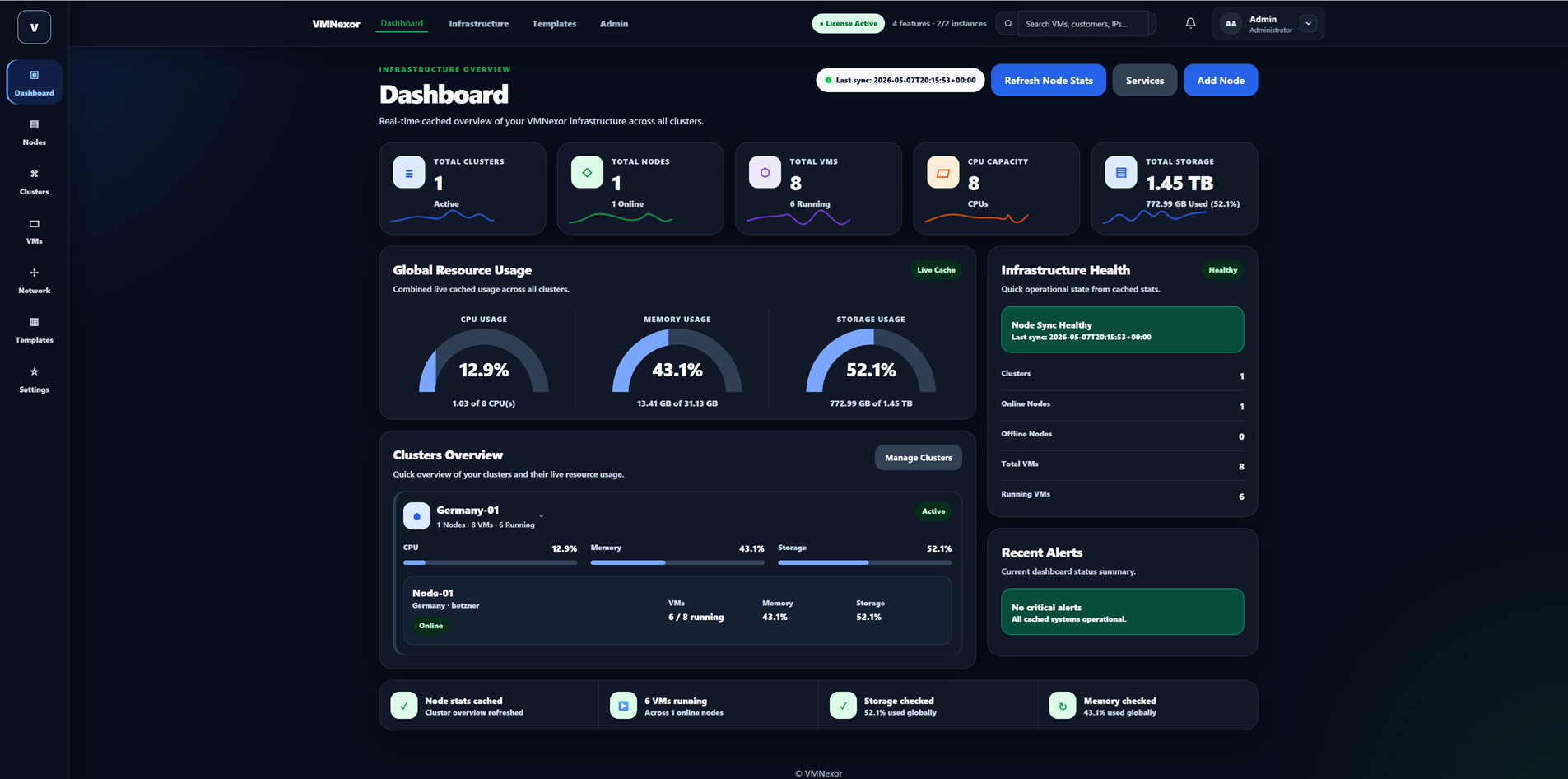 Infrastructure Dashboard Dark screenshot from VMNexor Proxmox VPS hosting automation platform